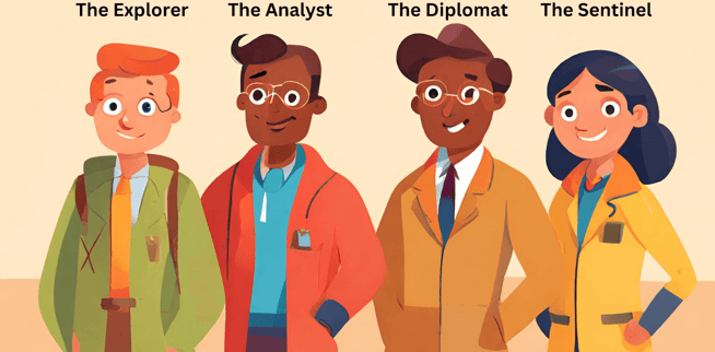 Analyst, Diplomat, Sentinel and Explorer